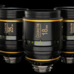 Cooke 5/i Prime Lenses T1.4
